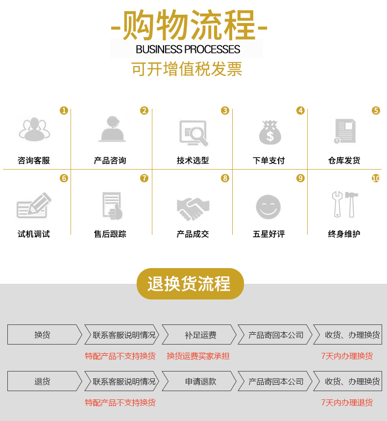 ZDWE(F)系列減速機(jī)