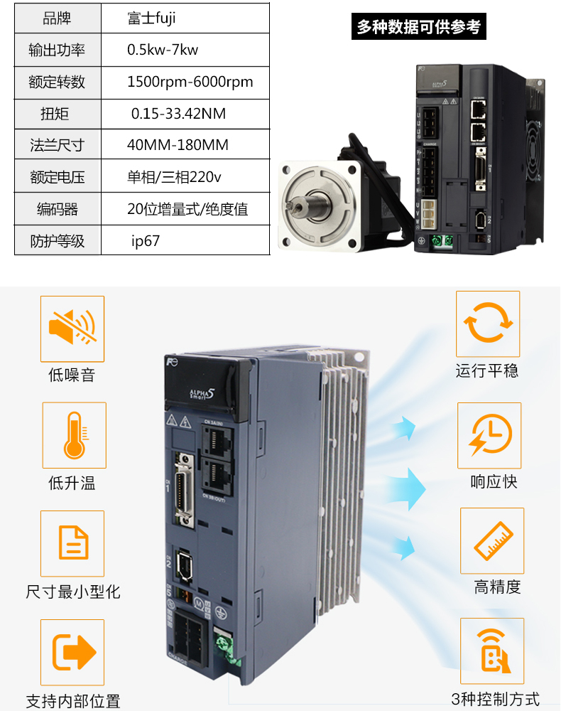 富士伺服電機(jī)中慣性GYG電機(jī)