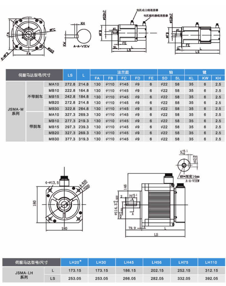 JSMA伺服馬達(dá)參數(shù)